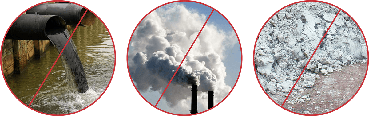 Biopaper 1 waste water, waste gas and waste residue
