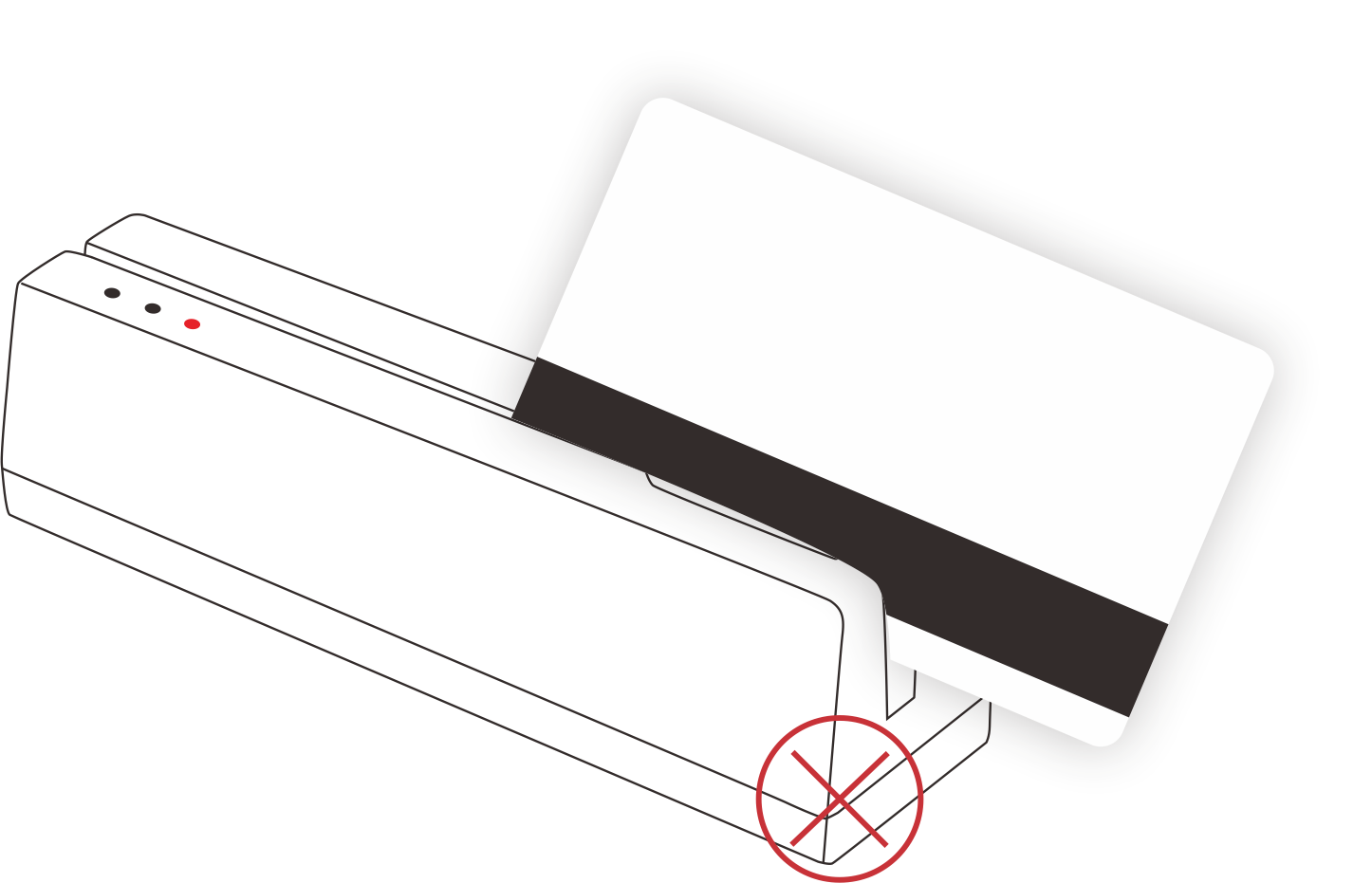 magnetic stripe card-6 swiping magnetic stripe card with a reader
